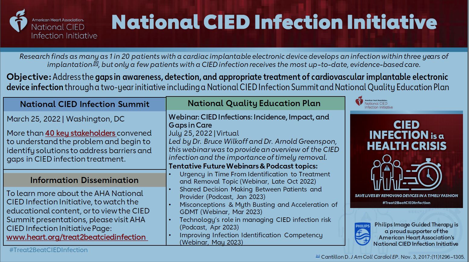 American Heart Association’s National CIED Infection Initiative ...